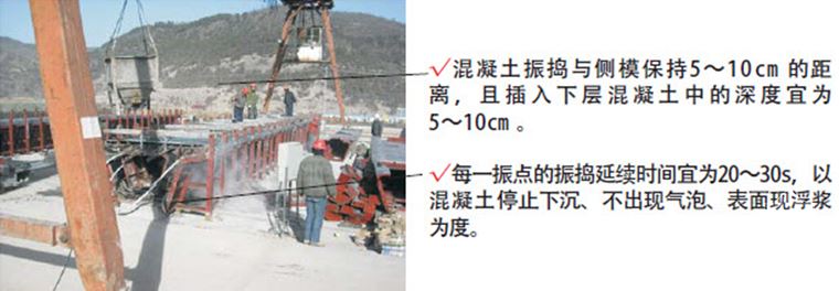 點擊查看大圖 預(yù)制梁施工工藝流程及施工要點詳解 - 聞寶聯(lián)技術(shù)空間 - 止于至善